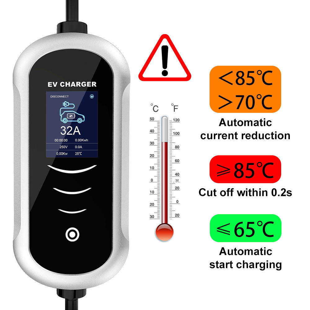 IPENGEN Type 2 Portable EV Cha - Portable Ev Charger 32A Type 2 Cee Plug 评论和价格